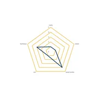 Briess Cherrywood Smoked, 1 lb