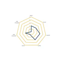 Briess Roasted Barley, 1 lb