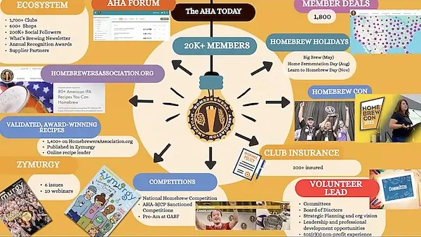 AHA Executive Director Julia Herz